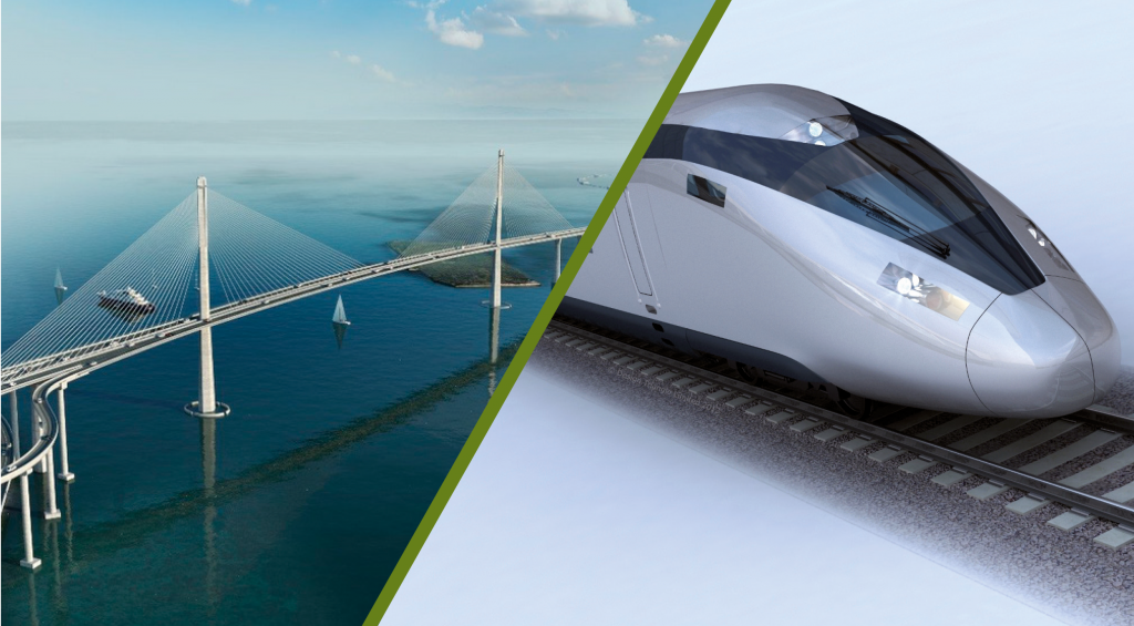 Roads and Urban Transport